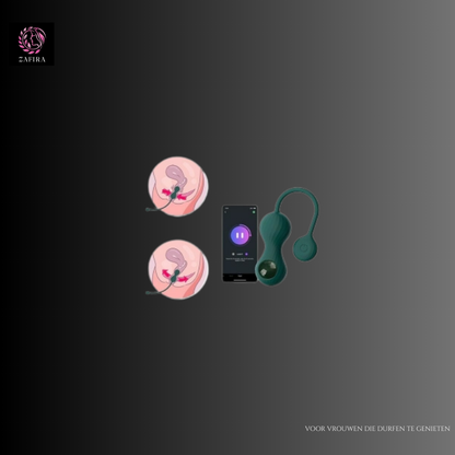 Magic Motion Belaste Kegel Training Set